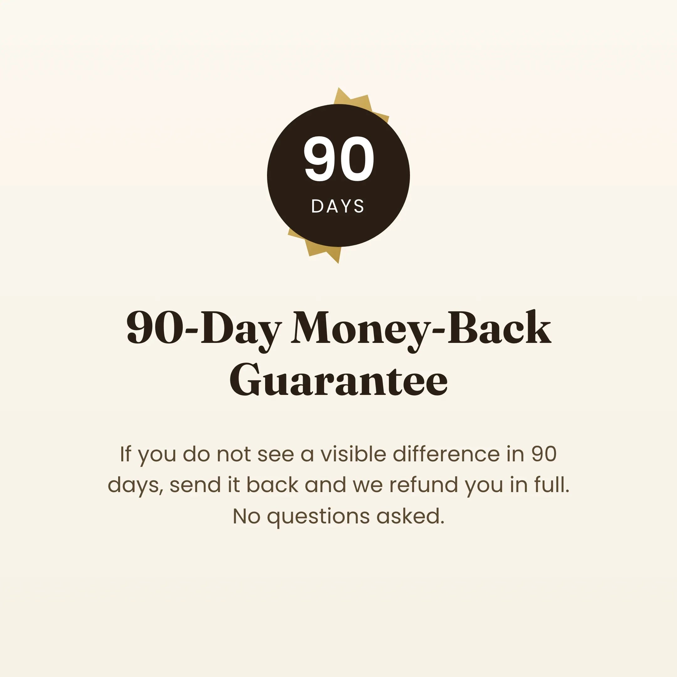 90-day money-back guarantee