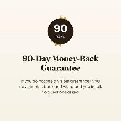 90-day money-back guarantee