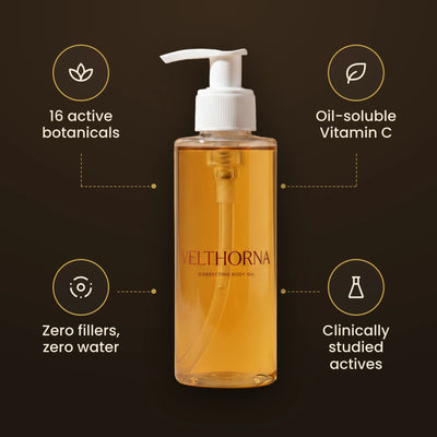 16 active botanicals, oil-soluble Vitamin C, zero fillers or water