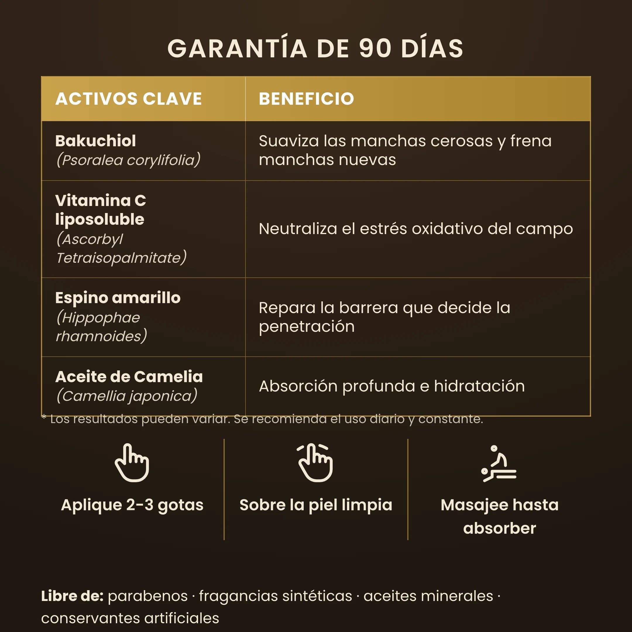 Velthorna Aceite Corrector para Queratosis Seborreica