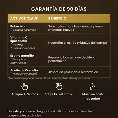 Velthorna Aceite Corrector para Queratosis Seborreica